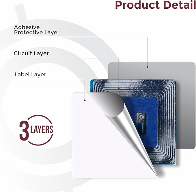 1000 Paper Security Labels 1.5 X 1.5 Inch RF 8.2Mhz White Checkpoint Compatible – Practical and Effective Anti-Theft Labels for EAS Loss Prevention Systems by Bullseye Protection