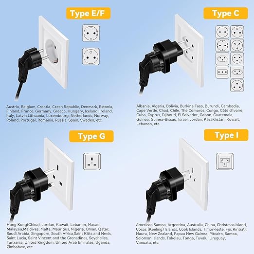 1600W 220V to 110V Voltage Converter, Universal Power Plug Adapter Voltage Converter US to Europe International Travel, Power Any American Appliances in 220-250V, Plug & Play, No Limitations