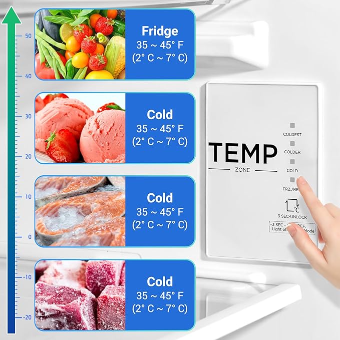 Smad Stand Up Freezer, Frost Free Upright Freezer 21 Cu.Ft., Convertible Freezer/Refrigerator with Drawers and LED Light for Garage, Home,Office, Stainless Steel, Right Open Door