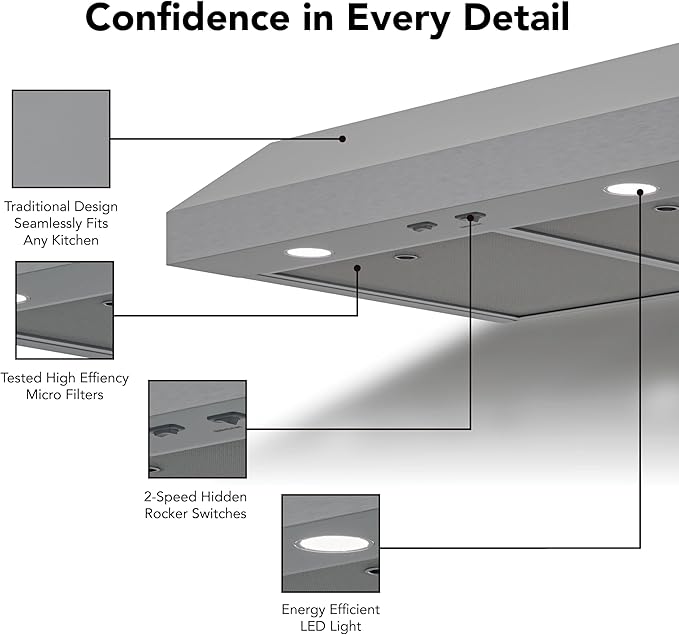 Broan-NuTone Luxury Modern 30-Inch 350 MAX Blower CFM 1.5 Sones Stainless Steel Range Hood