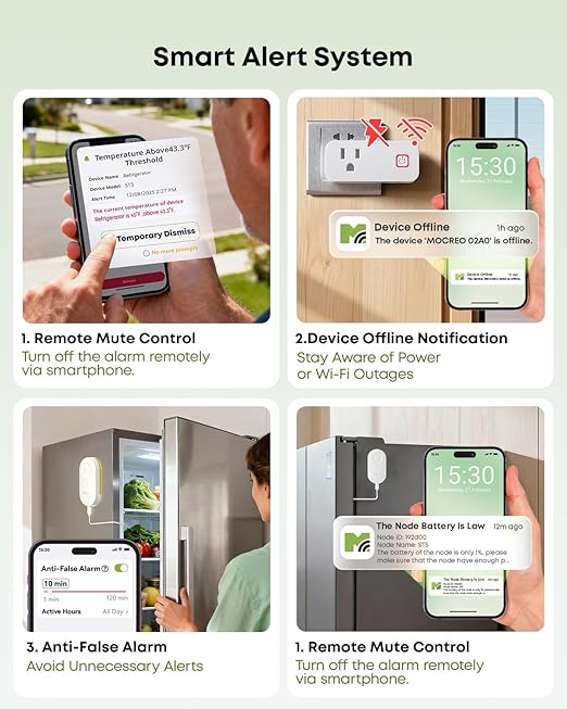 MOCREO WiFi Refrigerator Thermometer with Freezer Alarm, Email Alert, App Notification, Data Logging Export, No Subscription Fee, 2 Remote Temperature Sensor for Home Kitchen, Hot Tub