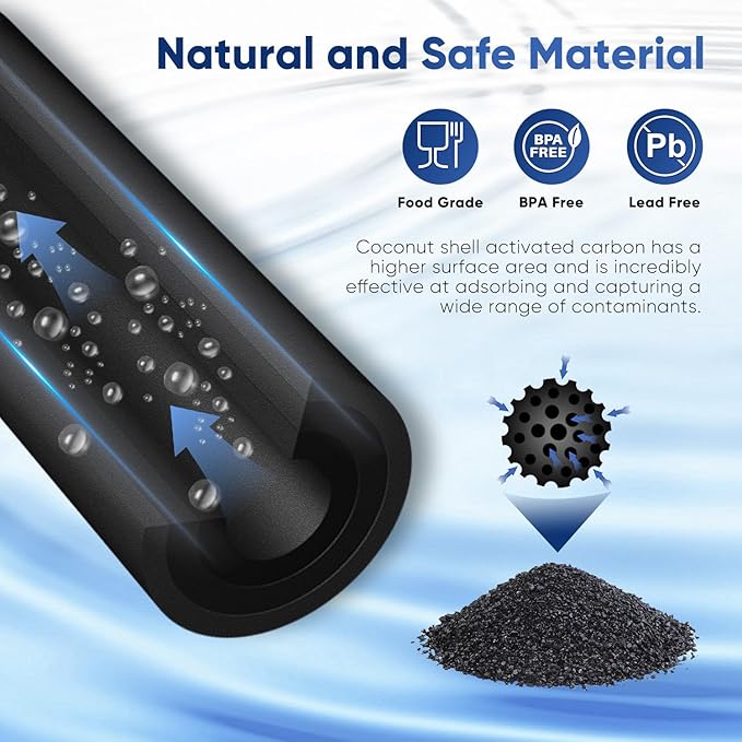 PUREPLUS DA97-17376B NSF 53&42 Certified Water Filter Replacement for Samsung HAF-QIN/EXP, DA97-08006C, RF28R7351SG, RF28R7201SR, RF28T5001SR, RF24R7201SR, RS27T5200SR, Refrigerator Water Filter