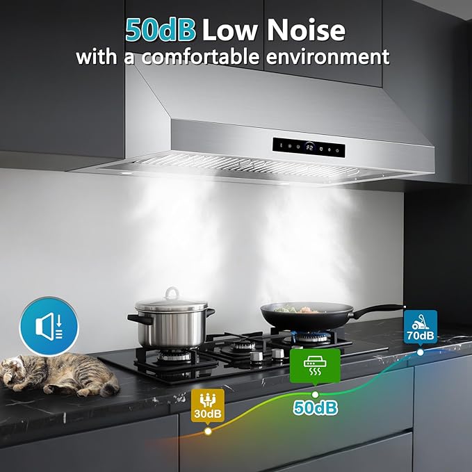 48 inch Range Hood Under Cabinet1500 CFM with 4-Speed Gesture Sensing & Touch Control, Stainless Steel Kitchen Stove Vent Hoods with 4 LED lights, Time Setting, Dishwasher-Safe Baffle Filters