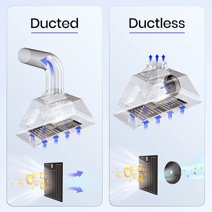 Range Hood Insert, EKON NAB01-30IN Black 900CFM Built-in Range Hoods Ducted/Ductless with 4-Speed Soft Touch Panel Control/Dishwasher-safe Filters, Kitchen Hoods for Over Kitchen Stove