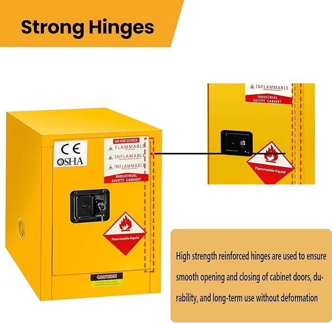 26" H × 21" W ×21" D Hazardous Material Flammable Storage Cabinets, Adjustable Shelf Steel and Ground Cable Storage Cabinet, for Explosion Proof Chemical Cabinet Yellow