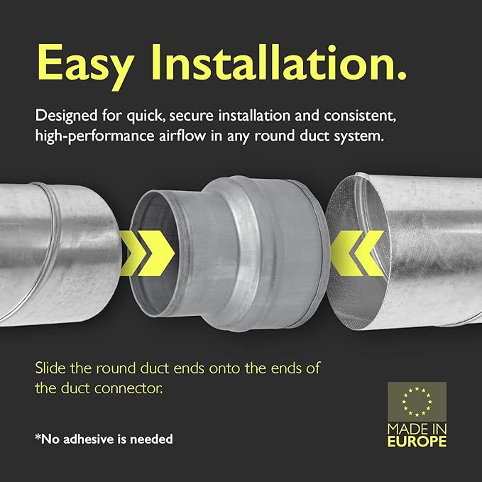 12" to 8" Inch Duct Pipe Adapter - Galvanized Steel HVAC Ducting Reducer for Ventilation - PVC Pipe, Hose Coupler - Heavy Duty Exhaust, Air Conditioner Fittings - Vent Flange Connector