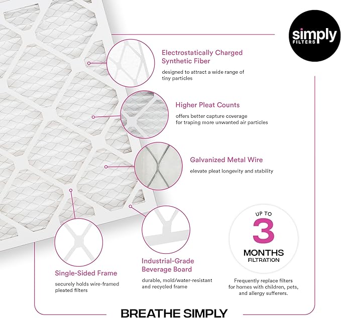 Simply 18x24x1 Air Filter, MERV 11, 6 Pack, For Home AC Furnace & HVAC (Actual Size: 17.75"x23.75"x0.75") DUST, Pet, & Allergy Control