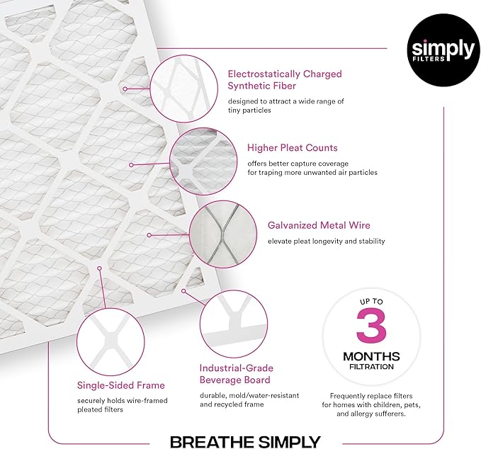Simply 20x24x1 Air Filter, Merv 11, 6 Pack, For Home AC Furnace & HVAC (Actual Size: 19.75"x23.75"x0.75") DUST, Pet, & Allergy Control