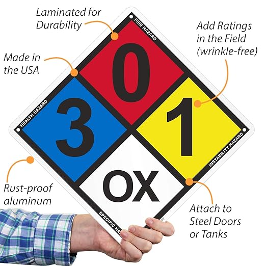 SmartSign - S-5531 NFPA Sign Kit (Placard, Digits & Symbols) | 17" Tall (Tip-to-Tip) Diamond Aluminum