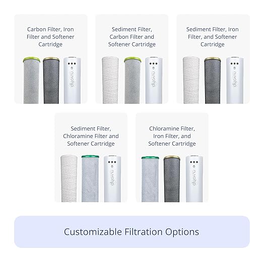 NuvoH2O Advanced 3-Stage Citrus-Based, Salt-Free Water Filter System + Water Softener with Iron and Sediment Filtration – Healthy & Pure Water – Removes Scale (Whole Home Trio System)