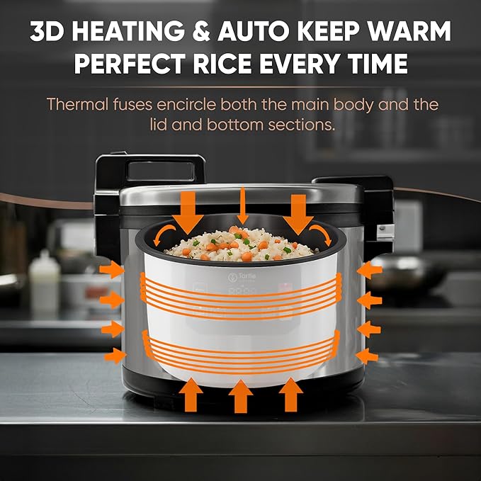 Commercial Large Multi-Function Rice Cooker - Professional 64 Cup Cooked (32 Cup Uncooked) Rice Maker Cooker With Non Stick Pot & Hinged Lid - Brown Rice, Sushi Rice and more