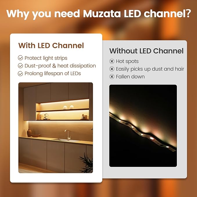 Muzata 20Pack 6.6FT/2M V Shape LED Channel Black Aluminum LED Strip Diffuser Channel with Milky White Cover Corner Lighting Easy Installation V1SW BW 2M