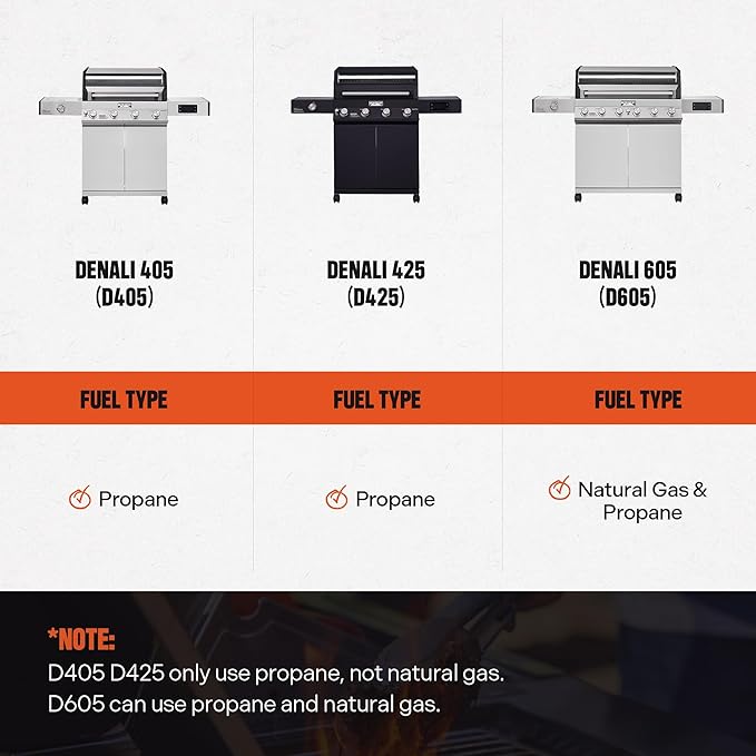 Monument Grills 6-Burner Convertible Natural Gas Smart bbq Grill Stainless Steel Denali 605 with Rotisserie Kit (Without Conversion Kit)