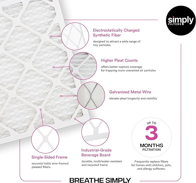 Simply 14x24x1 Air Filter, Merv 11, 6 Pack, For Home AC Furnace & HVAC (Actual Size: 13.75"x23.75"x0.75") DUST, Pet, & Allergy Control
