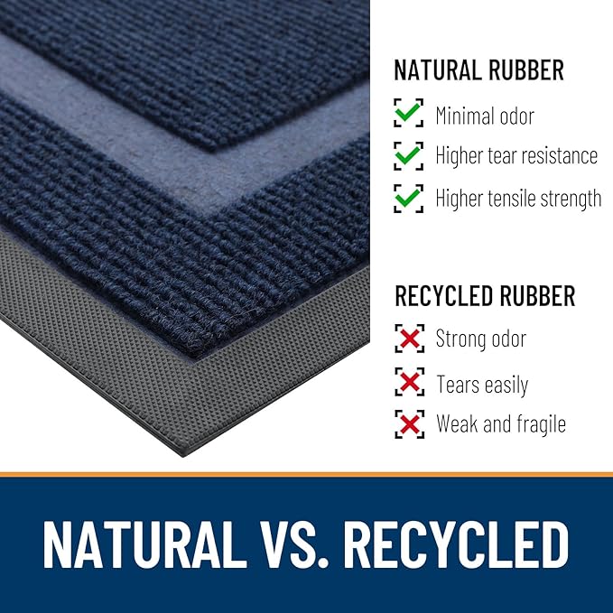 OLANLY Front Door Mat Indoor Outdoor Entrance, Waterproof All-Season, All-Weather Doormat, Sturdy Natural Rubber, Fade Resistant, Low Profile, Easy Clean Patio Porch Entryway Mat, 59x40, Blue