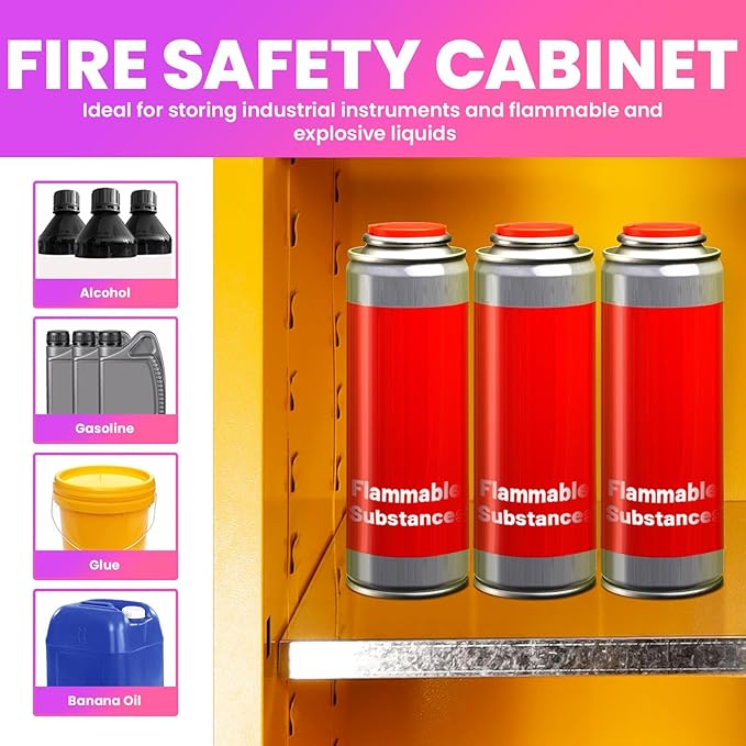 90 Gallon Flammable Storage Cabinet, 65x34x34in Galvanized Steel Safety Storage Cabinet, Adjustable Shelf Fireproof Cabinets, Flammable Liquid Storages Cabinets for Commercial Industrial and Home Use