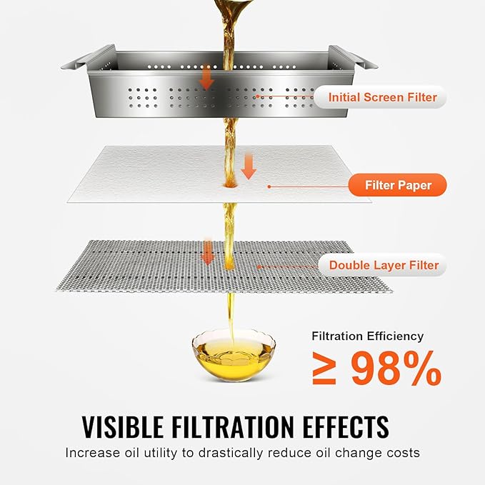 VEVOR Fryer Filter Paper 100-Pack, Oil Filter Paper 25.7" x 16.9", Suitable for 55L-58L Mobile Fryer Filtration Units, Ideal for Restaurants, Fast Food Outlets, and Festival Food Booths
