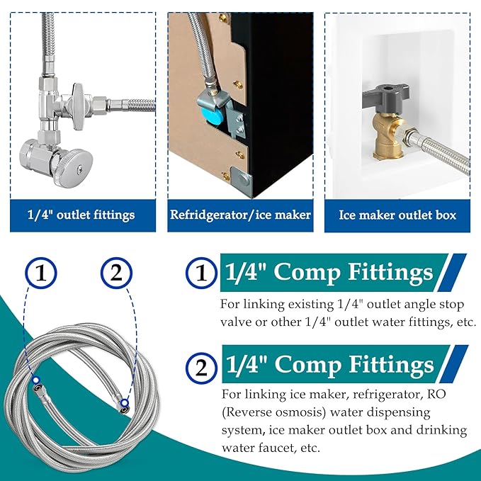 Refrigerator Water Line for Ice Maker Braided - 12' Pex Water Supply Lines Hose for Fridge Outlet Box with 1/4 Comp Fitting