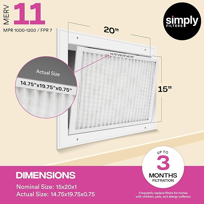 Simply 15x20x1 Air Filter, Merv 11, 6 Pack, For Home AC Furnace & HVAC (Actual Size: 14.75"x19.75"x0.75") DUST, Pet, & Allergy Control