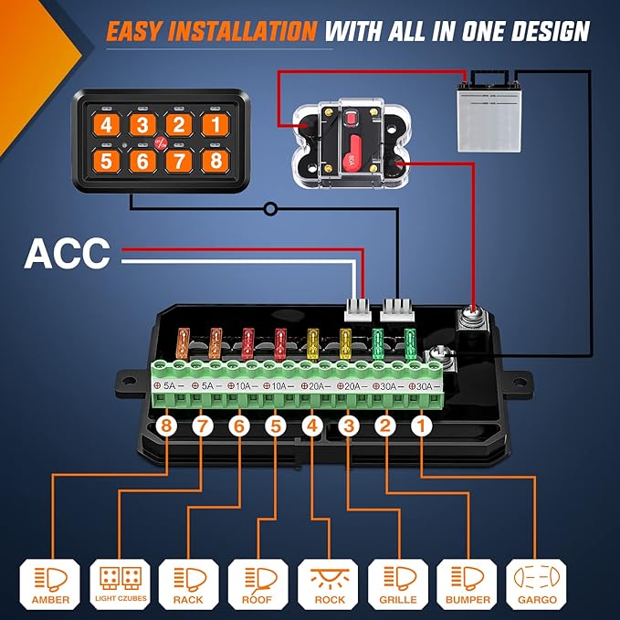 Nilight 8 Gang Switch Panel System Circuit Control Relay System Fuse Wiring Harness Automatic Dimmable ON Off LED Switch Pod for 12V Cars Trucks Campers SUV, 2 Years Warranty