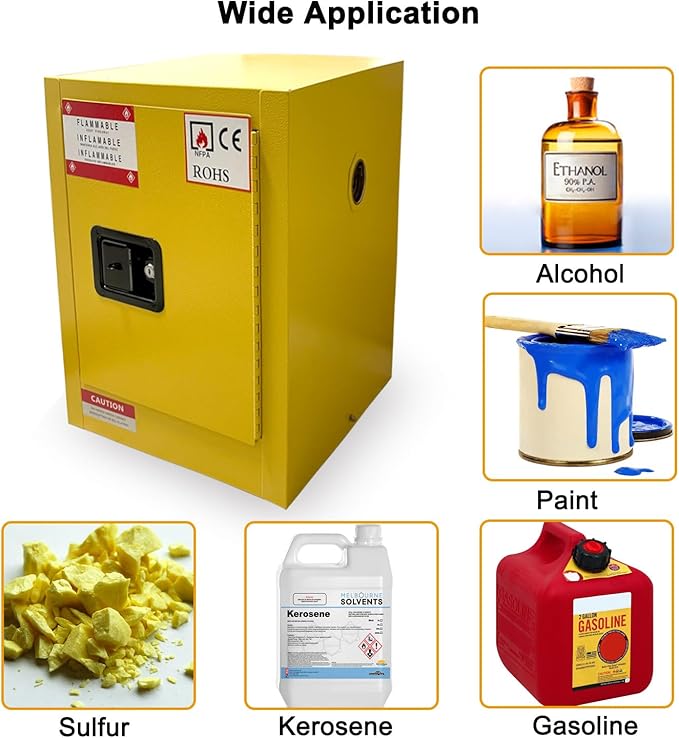 Koxuyim Flammable Industry Safety Cabinet -17" x 18" x 22", Explosion Proof Storage Cabinet with Adjustable Shelf, for Commercial Industrial and Home Use