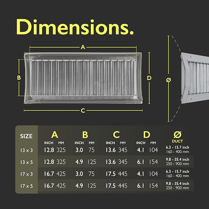 13" x 5" Grille for Round Spiral Duct - Galvanized Steel Register Vent Cover for HVAC Ducting System - 1 Way Adjustable Louver Blades - Air Duct Ventilation Grill Conditioner/Air Exhaust