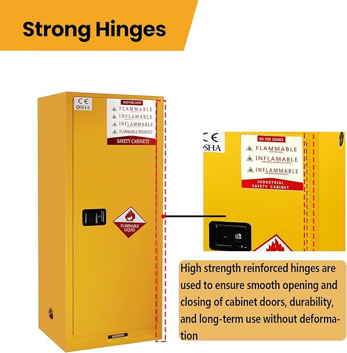28" D × 24" W × 73" H Flammable Storage Cabinet, Galvanized Steel Safety Cabinet, Flammable Liquid Storage Fireproof Cabinets for Commercial, Industrial Use Yellow