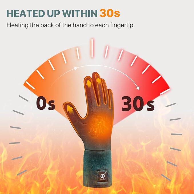 Heated Gloves for Adults - Rechargeable Battery, 3 Heat Settings, Water Resistant Touchscreen Compatible for Women Men Winter Sports, Motorcycling, Hunting Outdoor Activities