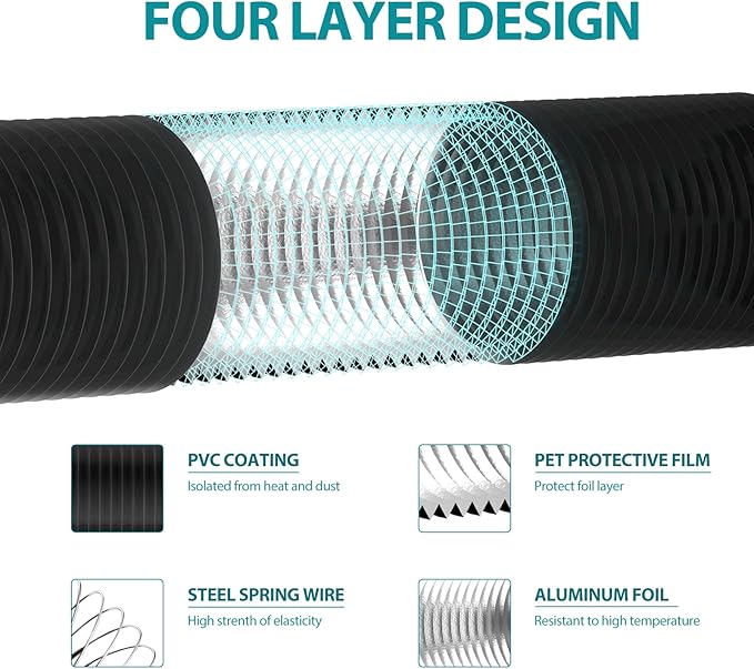 HG Power 6 Inch Flexible Vent Hose, 32 Feet Flexible Aluminum Air Ducting, Three Layer Protection Dryer Hose with 2 Clamps for HVAC Ventilation Heating Cooling Exhaust