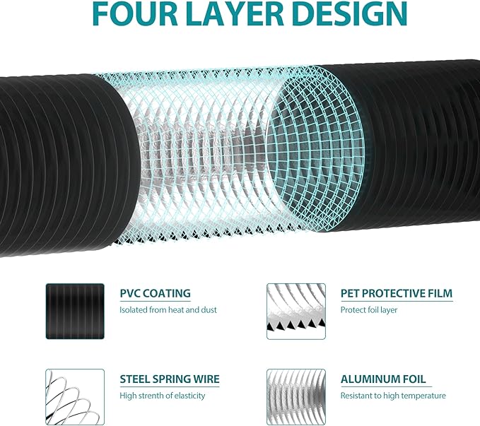 HG POWER 6 Inch Dryer Vent Hose, 16 Feet Long Flexible PVC Hose, Three Layer Noise Reducer Hose Aluminum Ducting for Heating Cooling Ventilation AC Exhaust Black