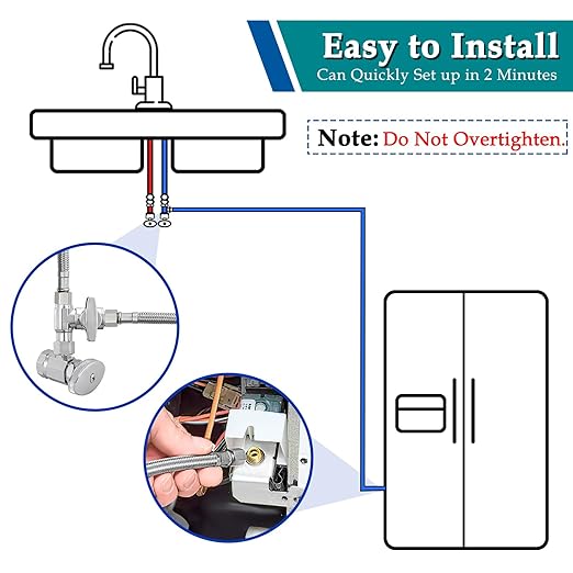 Refrigerator Water Line for Ice Maker Braided - 15' Pex Water Supply Lines Hose for Fridge Outlet Box with 1/4 Comp Fitting