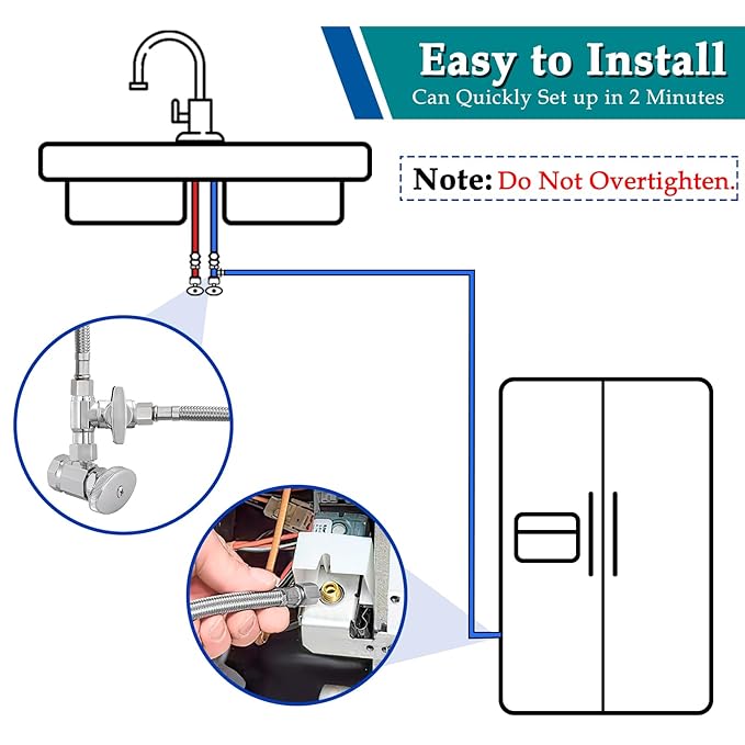 Refrigerator Water Line for Ice Maker Braided - 12' Pex Water Supply Lines Hose for Fridge Outlet Box with 1/4 Comp Fitting