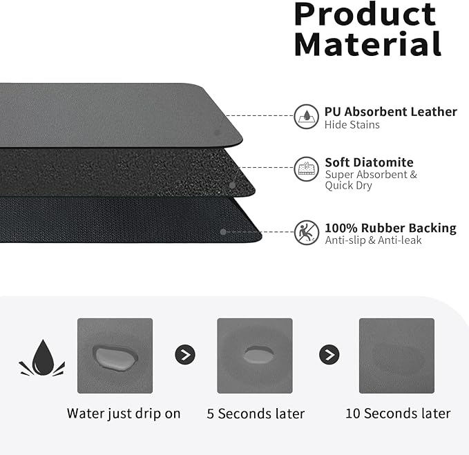Dish Drying Mat for Kitchen Counter, Heat Resistant Drainer Mats with Non-slip Rubber Backed, Hide Stain Kitchen Super Absorbent Draining Mat, Easy to Clean Dish Rack Pad, Dark Grey 18"x28"