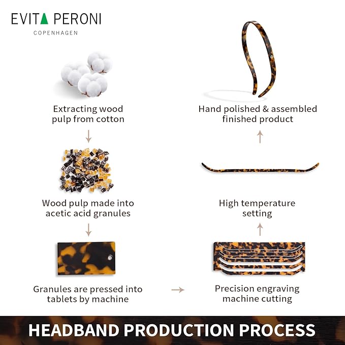 EVITA PERONI Hair Band, Acetic Acid Hairband for Women's Hair, Comfortable Headbands for Women Fashion, Thin Headbands Non Slip, Light Blue, 1 Count (Pack of 1)