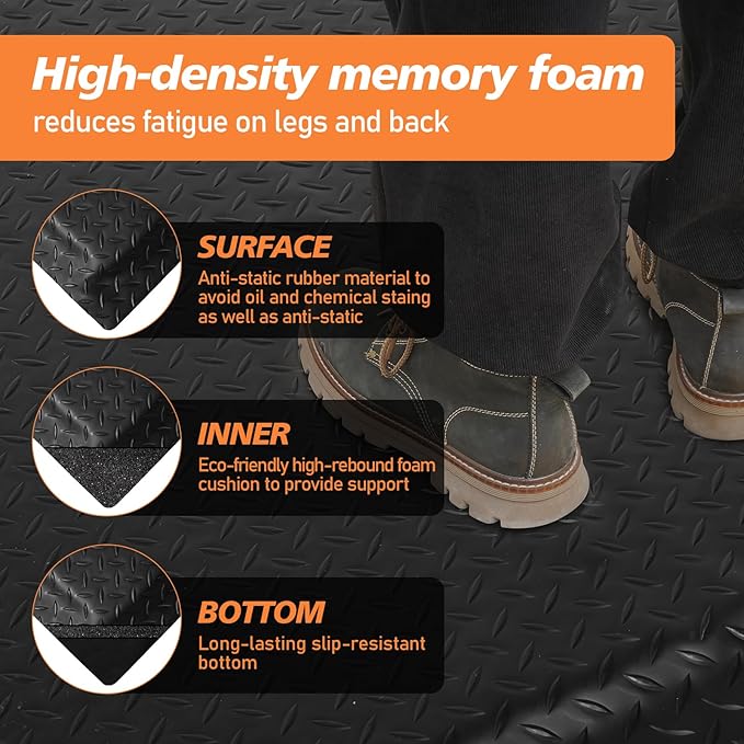 Anti Fatigue Mats Industrial 3' x 7' 15/16" Thick Ergonomic Standing Mat Commercial Kitchen Mat Heavy Duty Diamond Plate Cushioned Shop Floor Mats Helps Relieve Back and Leg Soreness