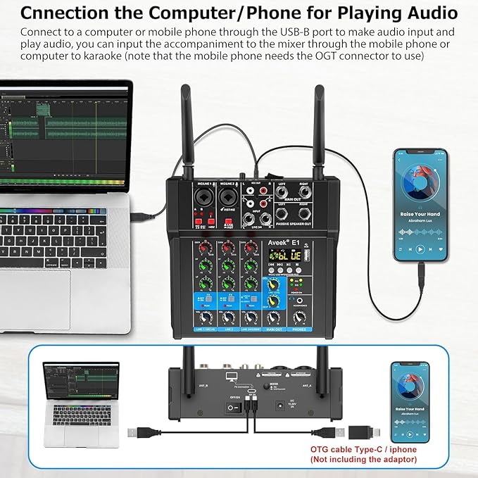 Aveek 150W x2 Powered Amplifier Audio Mixer,4 Channel with Dual Wireless Mic Sound Board Console MP3 Digital USB Bluetooth Computer Input 48V Phantom Power Stereo DJ Mixing for Karaoke Party