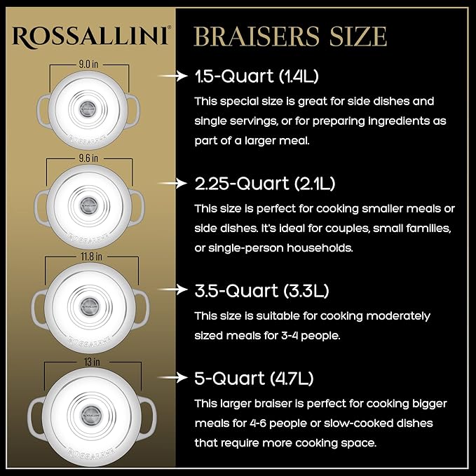 Signature Enameled Cast Iron Braiser, Non-Stick Serving Pot with Tight Fitting Lid for Perfect Roasting, Baking, Sauteing, Searing, and Pan Frying | 3.5Q (3.3L) - White