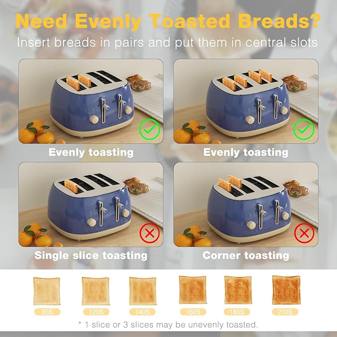 Toaster 4 Slice,Retro Stainless Steel Toaster with Extra Wide Slots Cancel, Bagel, Defrost Function, Dual Independent Control Panel, Removable Crumb Tray and High Lift Lever (Sapphire Blue)