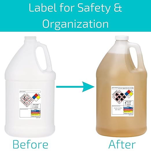 SDS OSHA Data Labels for Chemical Safety 4 x 3 Inches | Perforated Roll of 250 MSDS Stickers with GHS Pictograms & Easy Separating | HMIS & Hazard Compliant | for Secondary Containers