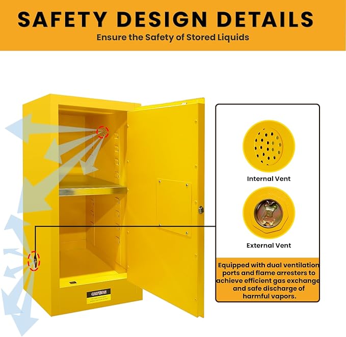 24" D X 24" W X 38" H Flammable Storage Cabinets, Galvanized Steel Safety Cabinet, Flammable Liquid Storage Fireproof Cabinet for Commercial, Industrial Use Yellow