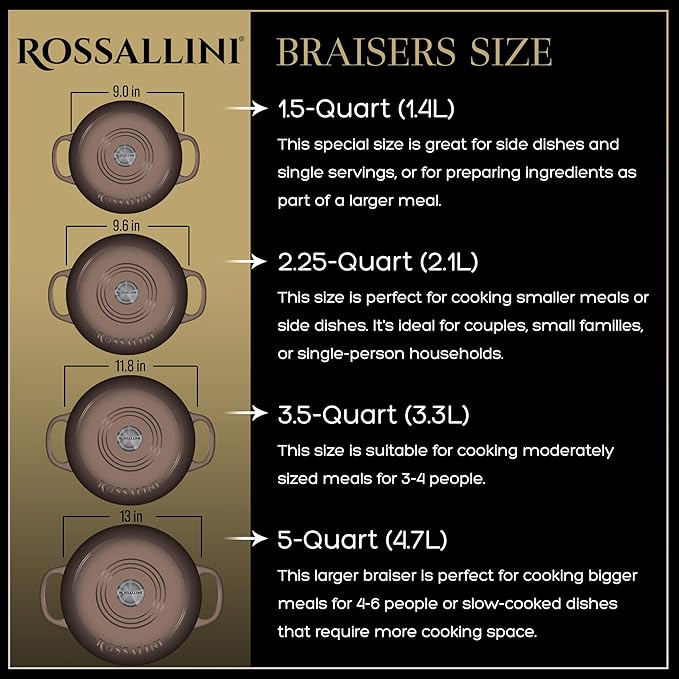 Signature Enameled Cast Iron Braiser, Non-Stick Serving Pot with Tight Fitting Lid for Perfect Roasting, Baking, Sauteing, Searing, and Pan Frying | 5Q (4.7L) - Oyster Grey