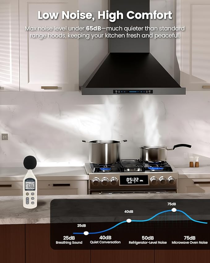 JOCO 30 Inch Black Wall Mount Range Hood, 900 CFM Stainless Steel Kitchen Chimney Vent Hood, Convertible for Ducted or Ductless Installation, 4-Speed Gesture/Touch/Remote Control P02-30G-B