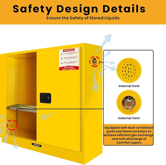 53" H x 47" D x 21" W Flammable Storage Cabinet, Galvanized Steel Safety Cabinets, Flammable Liquid Storage Fireproof Cabinet for Commercial, Industrial Use Yellow