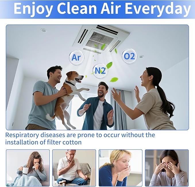 Air Vent Filters,20''x90'' Cut to Fit Air Filter Material,MERV 8 Reusable 3-Layer Air Vent Filter for Home Floor, Grilles, Ceiling, HVAC Furnace Vents, With Adhesive Tape
