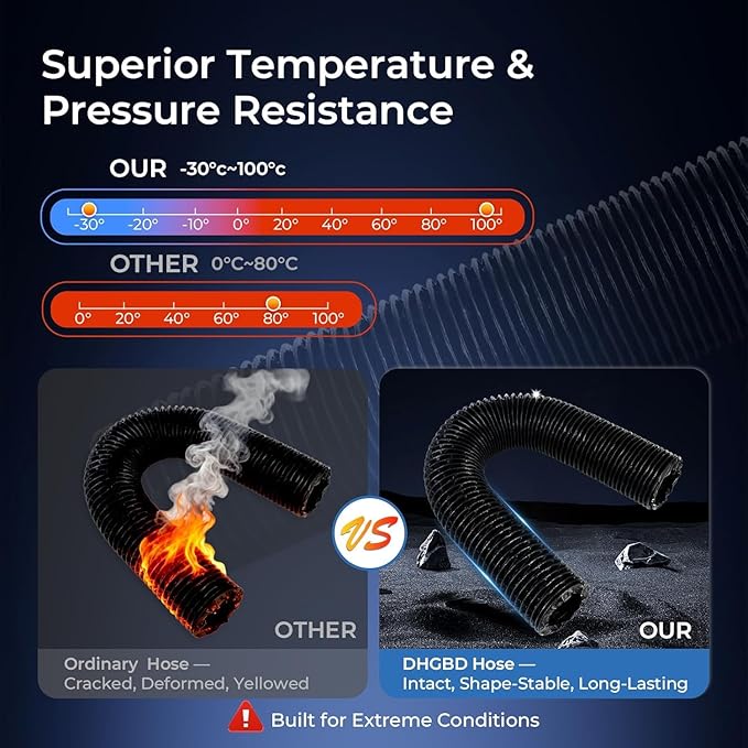 Diesel Heater Ducting 3inch 8FT, Nylon Flexible Duct Hose, Insulated Duct Vent Hose for Diesel Heater, 3D Printer, Dryer Vent, RV, Boat Blower, Ventilation Systems, Black