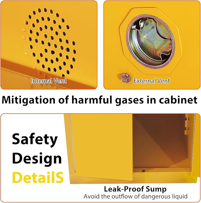 60 Gal Flammable Safety Cabinet, 65" x 34" x 34" Galvanized Steel Industrial Flammable Liquid Storage Cabinet with Adjustable Shelves, Fireproof Double-Wall Design, Manual Close Doors