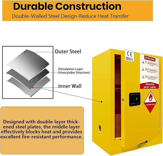 38" H × 28" D × 24" W Flammable Storage Cabinet, Fireproof Chemical Flammable Liquid Storage Cabinet, for Industrial and House, Yellow