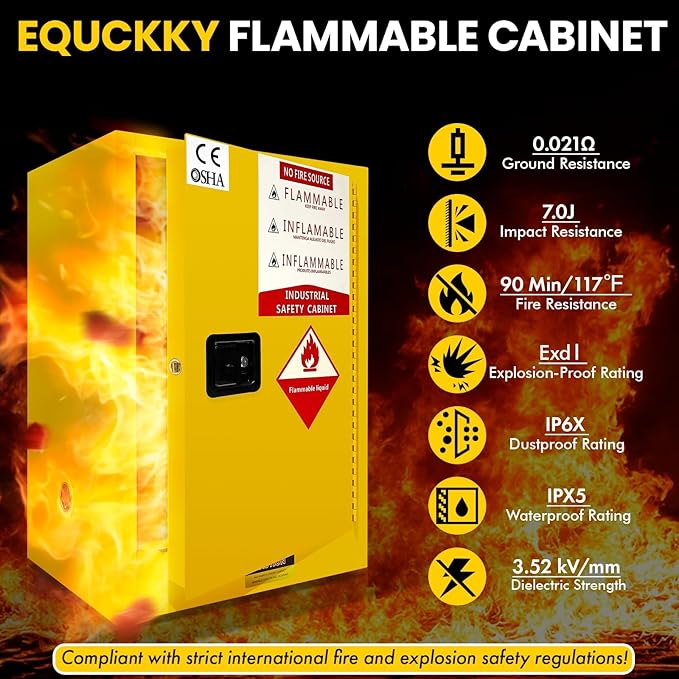 Flammable Storage Cabinet 34"x34"x65", 90 Gallon Chemical Safety Cabinet with Adjustable Shelf, Thickened Galvanized Steel Fireproof Cabinet for Flammable Liquids (26"x21"x35")