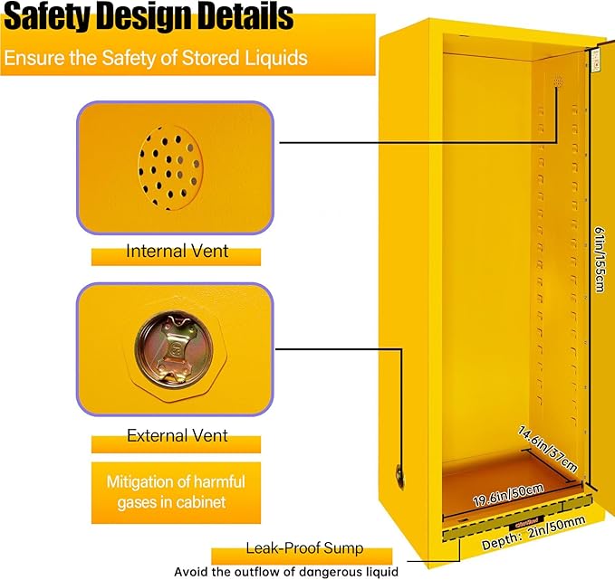 Flammable Storage Cabinet 50 Gallon Yellow, Galvanized Steel Heavy-Duty Hazardous Storage Cabinet, Dual Vents & 3-Point Lock for Warehouses, Industrial Use & Residential Garages