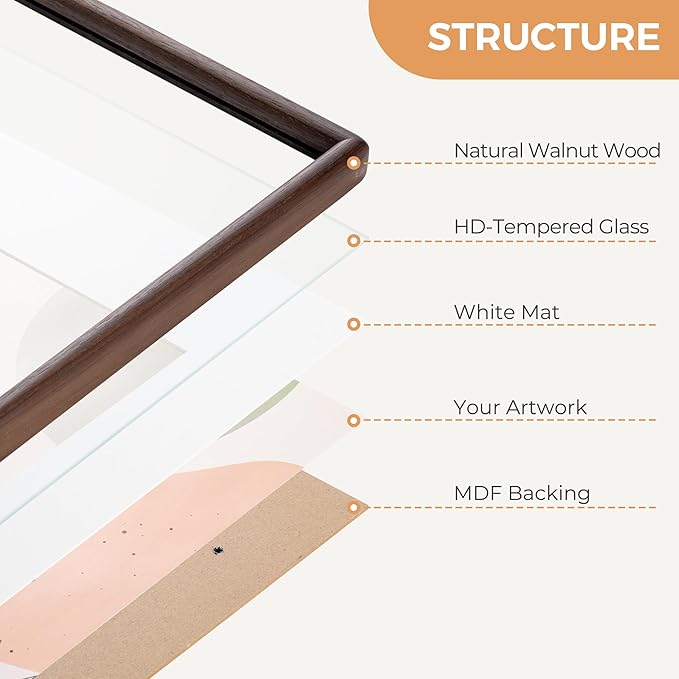 Axeman 18 x 24 Walnut Frame - Rounded Corner 18x24 Picture Frame Matted to 16x20 - Natural Walnut Wood Poster Frame with Tempered Glass for Wall Mount Display